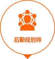 教學(xué)保障