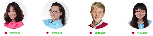 2015廣州瑞思英語暑假班，中外教授課老師
