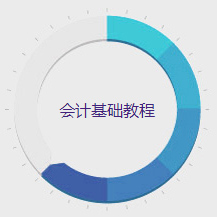 会计基础教程