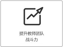 嚴格考核體系