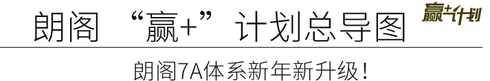 朗閣贏+計劃總導圖
