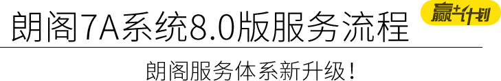 朗閣7A系統(tǒng)服務流程