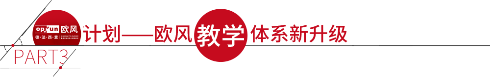 西語培訓課程優(yōu)勢