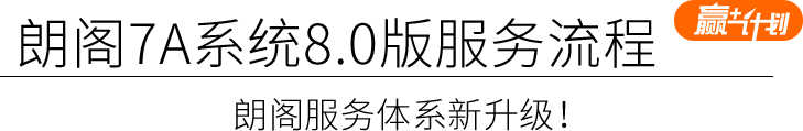 服務(wù)流程