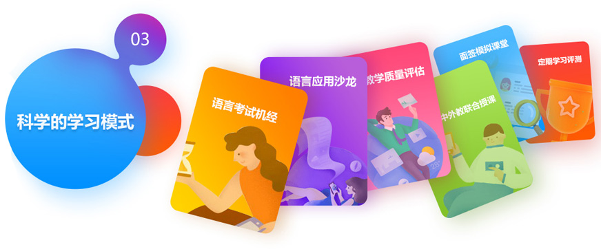 科學(xué)的外語學(xué)習(xí)模式