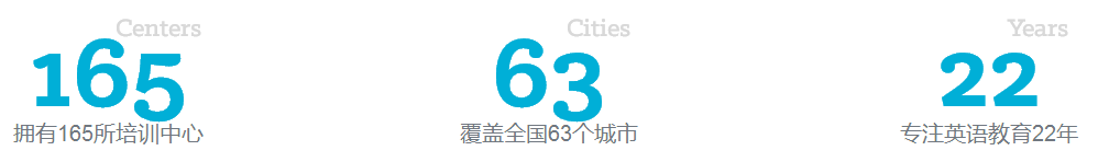 韋博英語全國校區(qū)地址