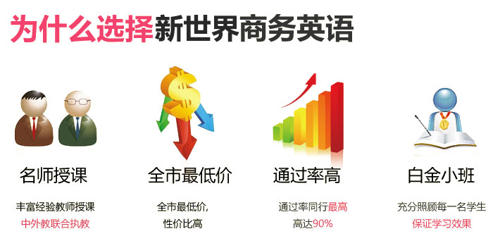 上海商務(wù)英語(yǔ)bec培訓(xùn)班
