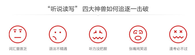 雅思6分進(jìn)階（互動(dòng)迷你18人班）針對(duì)問題
