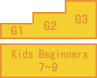 7-9歲英語課程