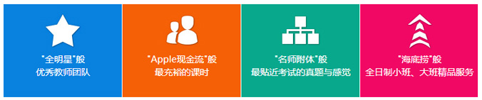 上海gmat培訓(xùn)優(yōu)勢(shì)