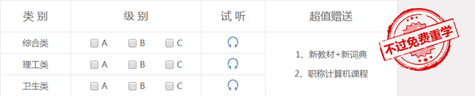 職稱英語(yǔ)零基礎(chǔ)VIP通關(guān)套餐圖片