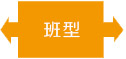 班型