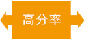 高分率