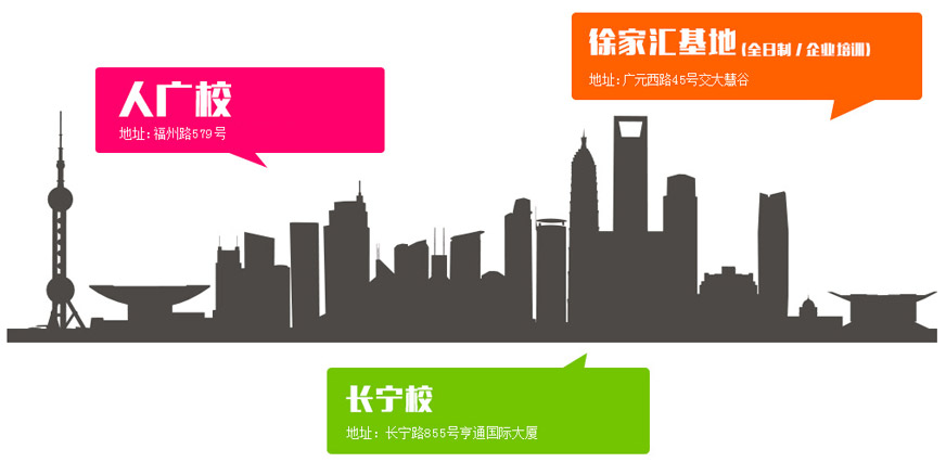 上海昂立日語校區(qū)分布