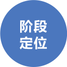 階段定位