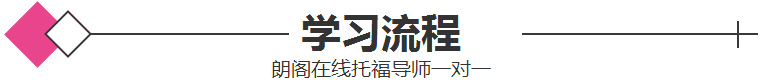 朗閣托福在線一對一