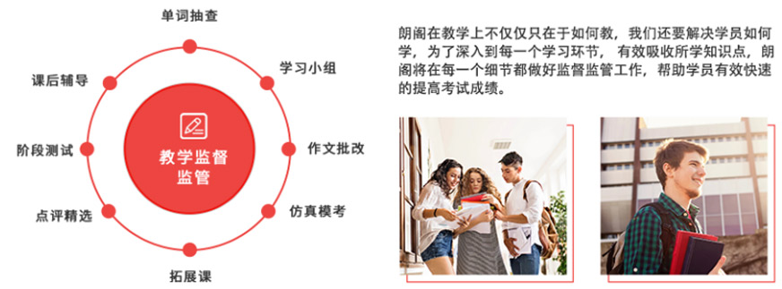 教學(xué)監(jiān)管監(jiān)學(xué)