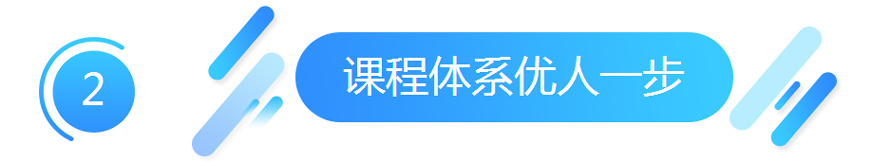 优路执业药师课程体系