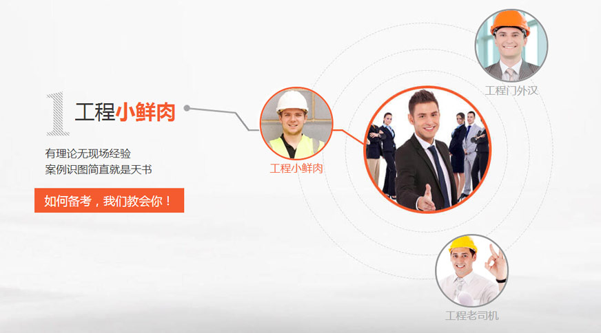 学习规划量身定制