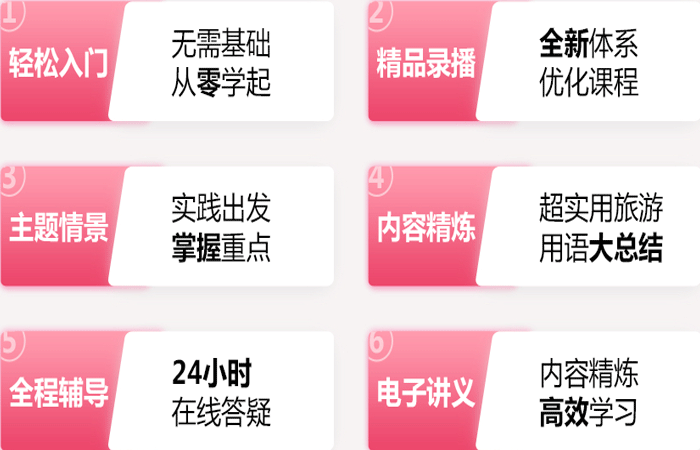 课程亮点