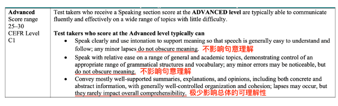 托??谡Z(yǔ)備考提分要點(diǎn)