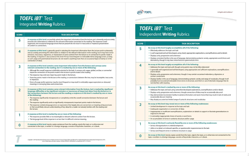ETS官方揭秘：托福写作多少字才有可能得高分？