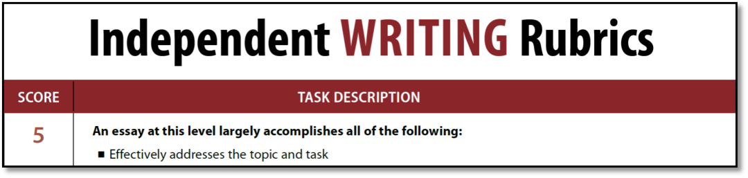 托福独立写作你真的会审题吗？90%的人都做错过！