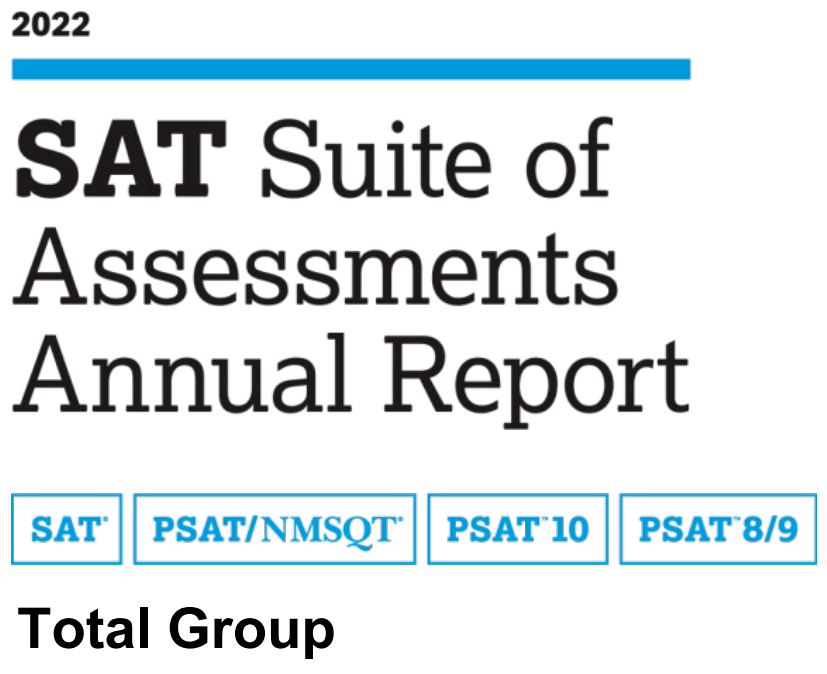 速看！2022年SAT全球成绩报告