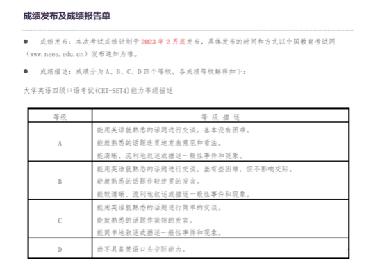 英語四六級口語考試準考證11 月 15 日開始打??!附考試詳細流程