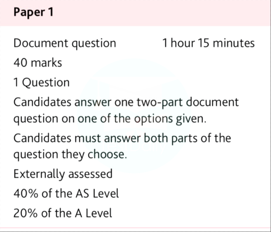 AS美国史需要掌握哪些内容？