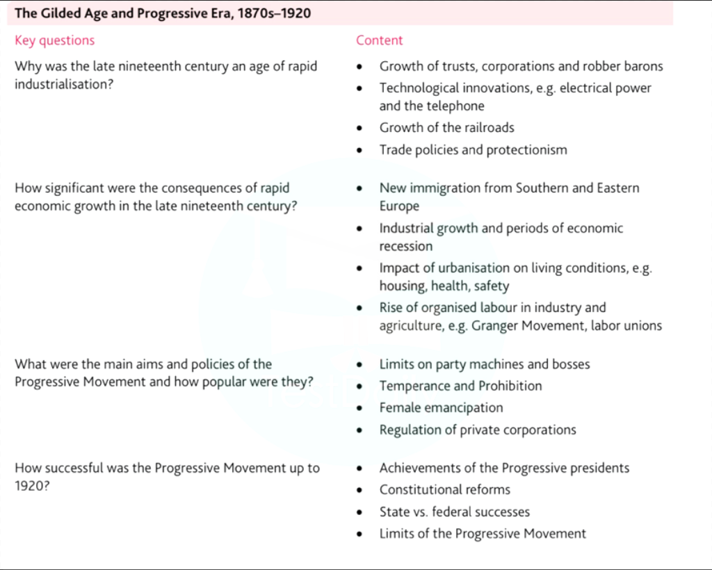 AS美国史需要掌握哪些内容？