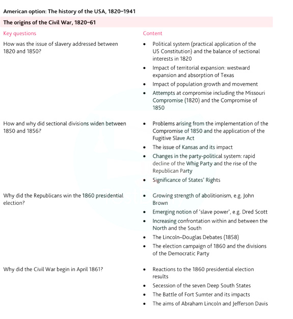 AS美国史需要掌握哪些内容？
