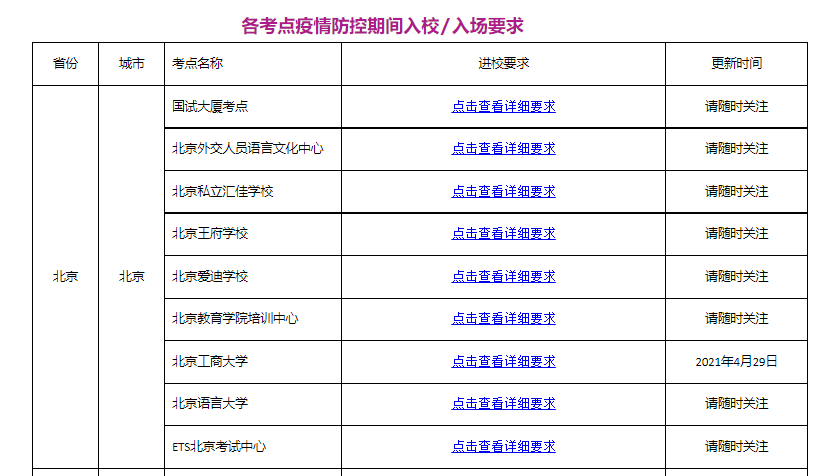 N名托福考生因这些事被拒考！2100元何去何从...