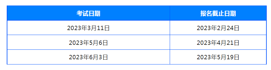 2023年雅思、托福、GRE、GMAT、SAT、ACT、AP、A-Level、IB考試時(shí)間表出爐!