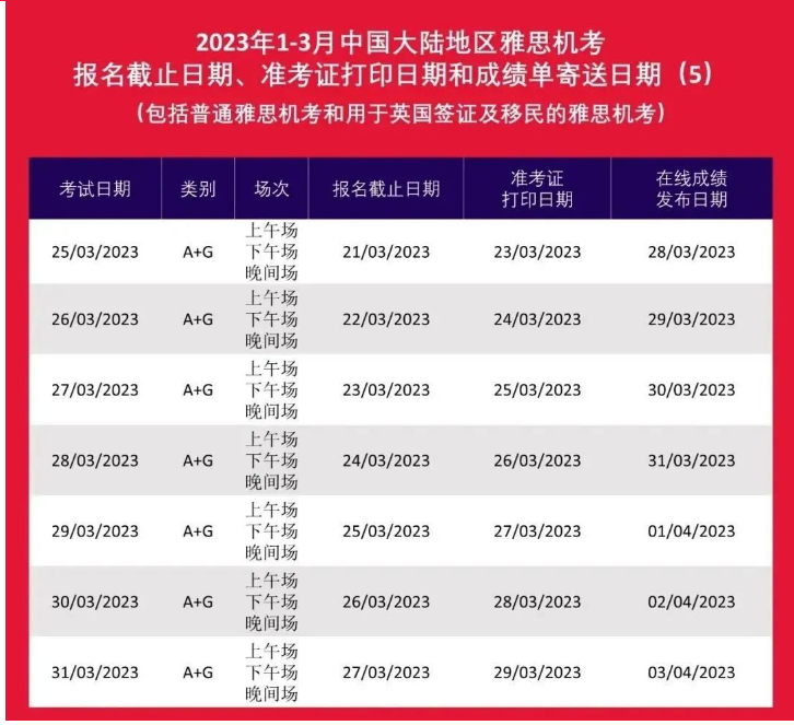 2023年雅思、托福、GRE、GMAT、SAT、ACT、AP、A-Level、IB考試時(shí)間表出爐!