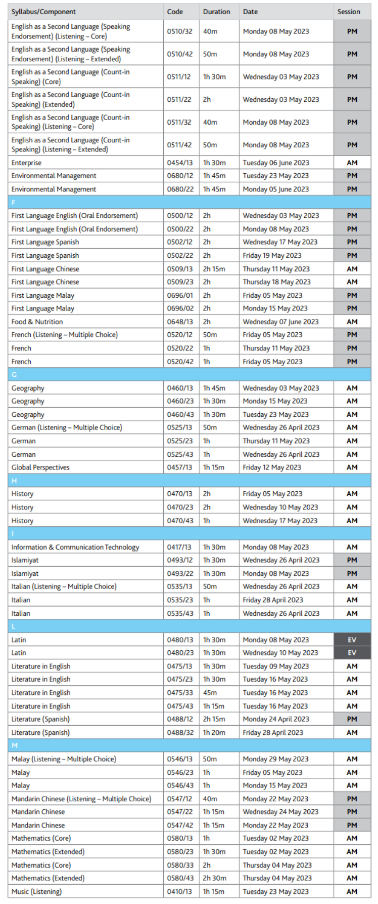 2023年雅思、托福、GRE、GMAT、SAT、ACT、AP、A-Level、IB考試時(shí)間表出爐!
