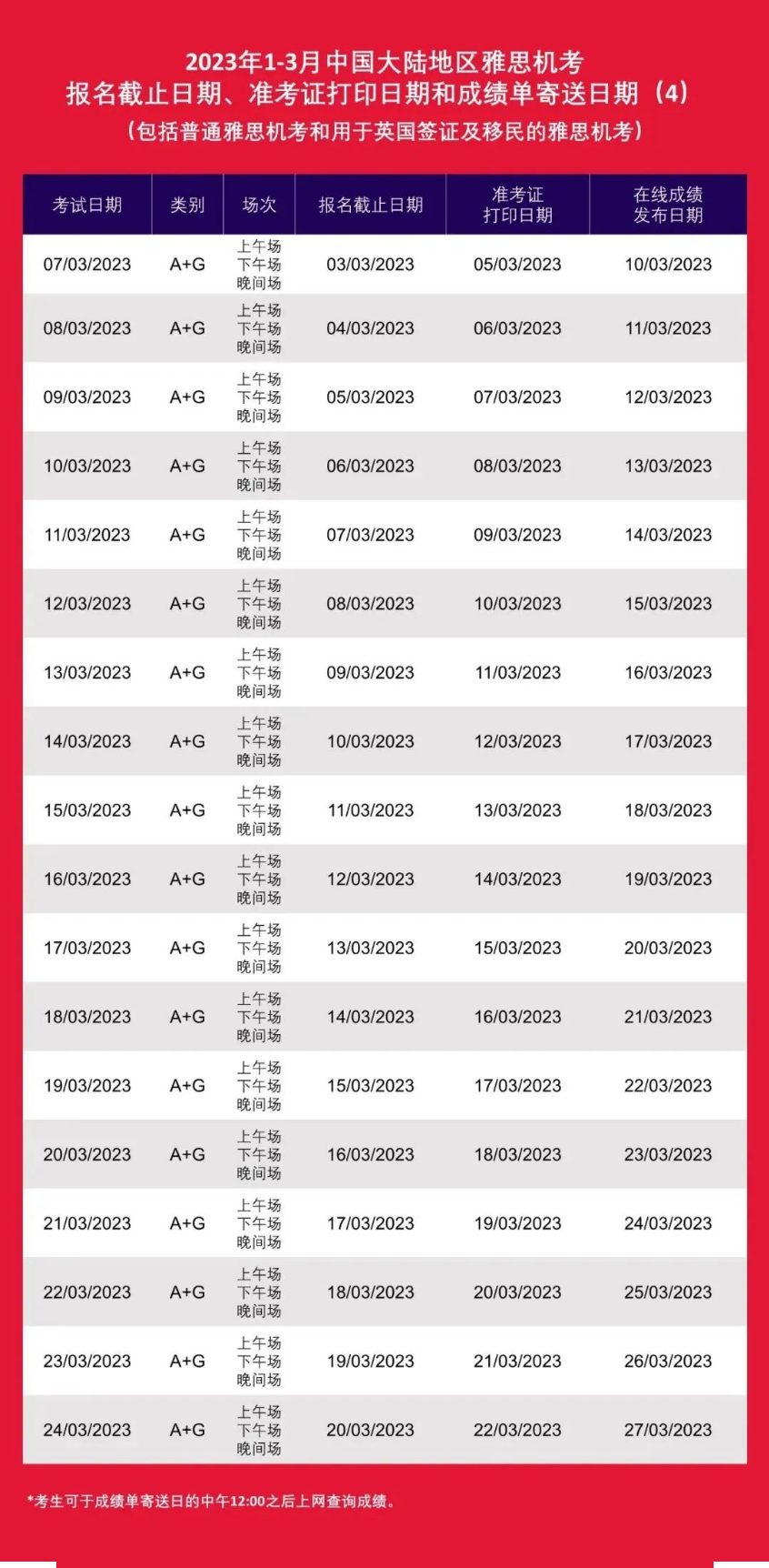 2023年雅思、托福、GRE、GMAT、SAT、ACT、AP、A-Level、IB考試時(shí)間表出爐!