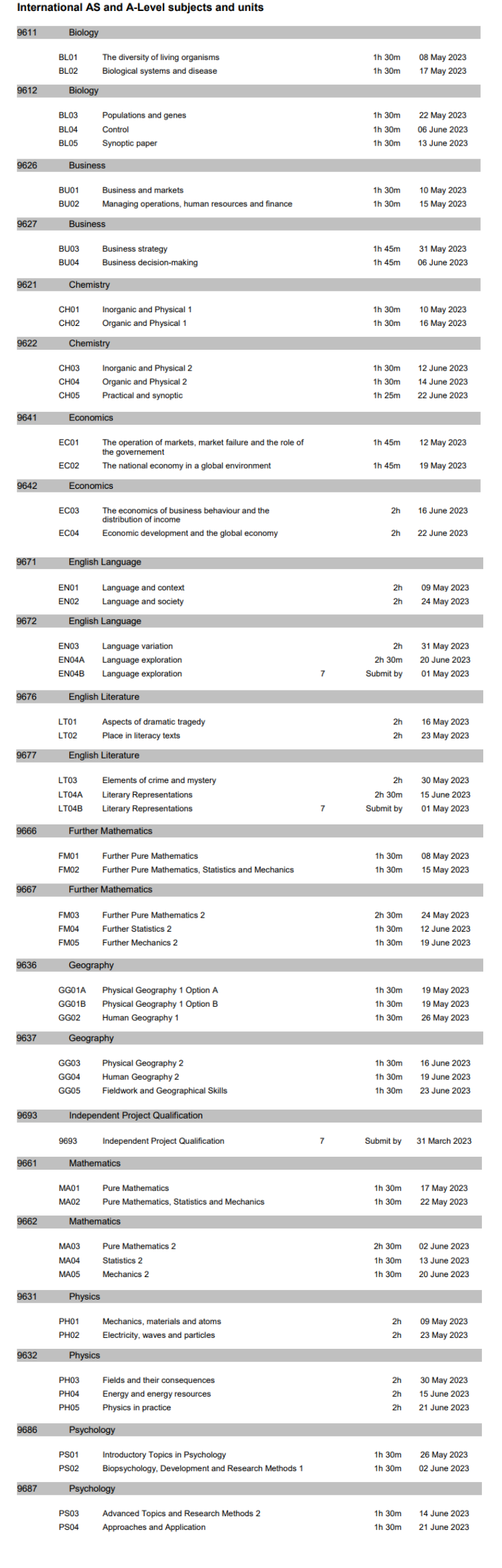 2023年雅思、托福、GRE、GMAT、SAT、ACT、AP、A-Level、IB考試時(shí)間表出爐!