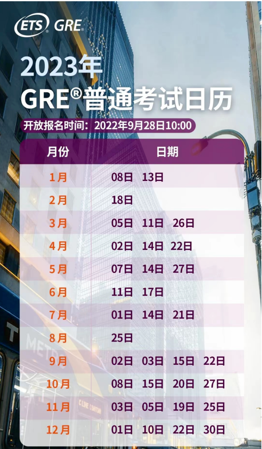 2023年雅思、托福、GRE、GMAT、SAT、ACT、AP、A-Level、IB考試時(shí)間表出爐!