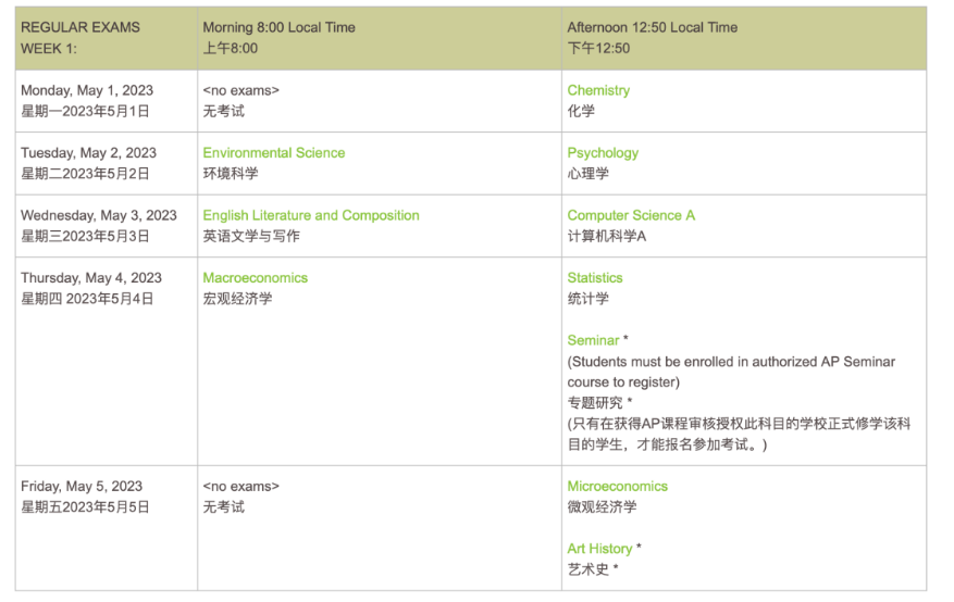 2023年雅思、托福、GRE、GMAT、SAT、ACT、AP、A-Level、IB考試時(shí)間表出爐!