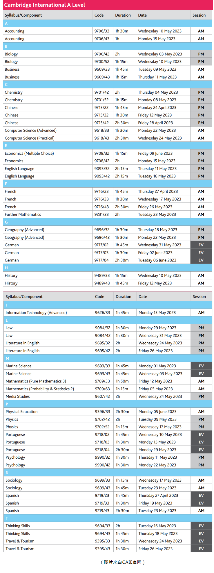 2023年雅思、托福、GRE、GMAT、SAT、ACT、AP、A-Level、IB考試時(shí)間表出爐!