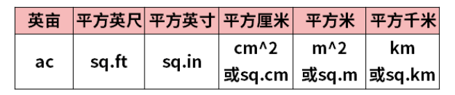 雅思機(jī)考