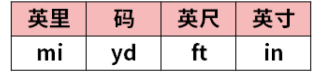 雅思機(jī)考
