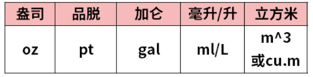 雅思機(jī)考