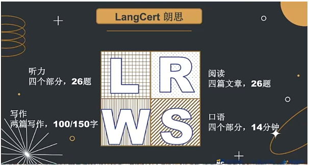 雅思遲遲不上岸？快來試試這些英聯(lián)邦院校常見的幾類語言類考試