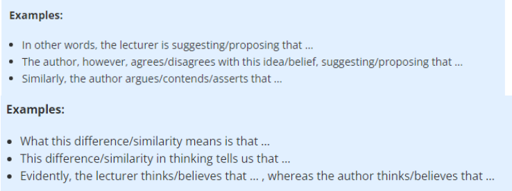 托福万能写作模板，背了就能得高分？！