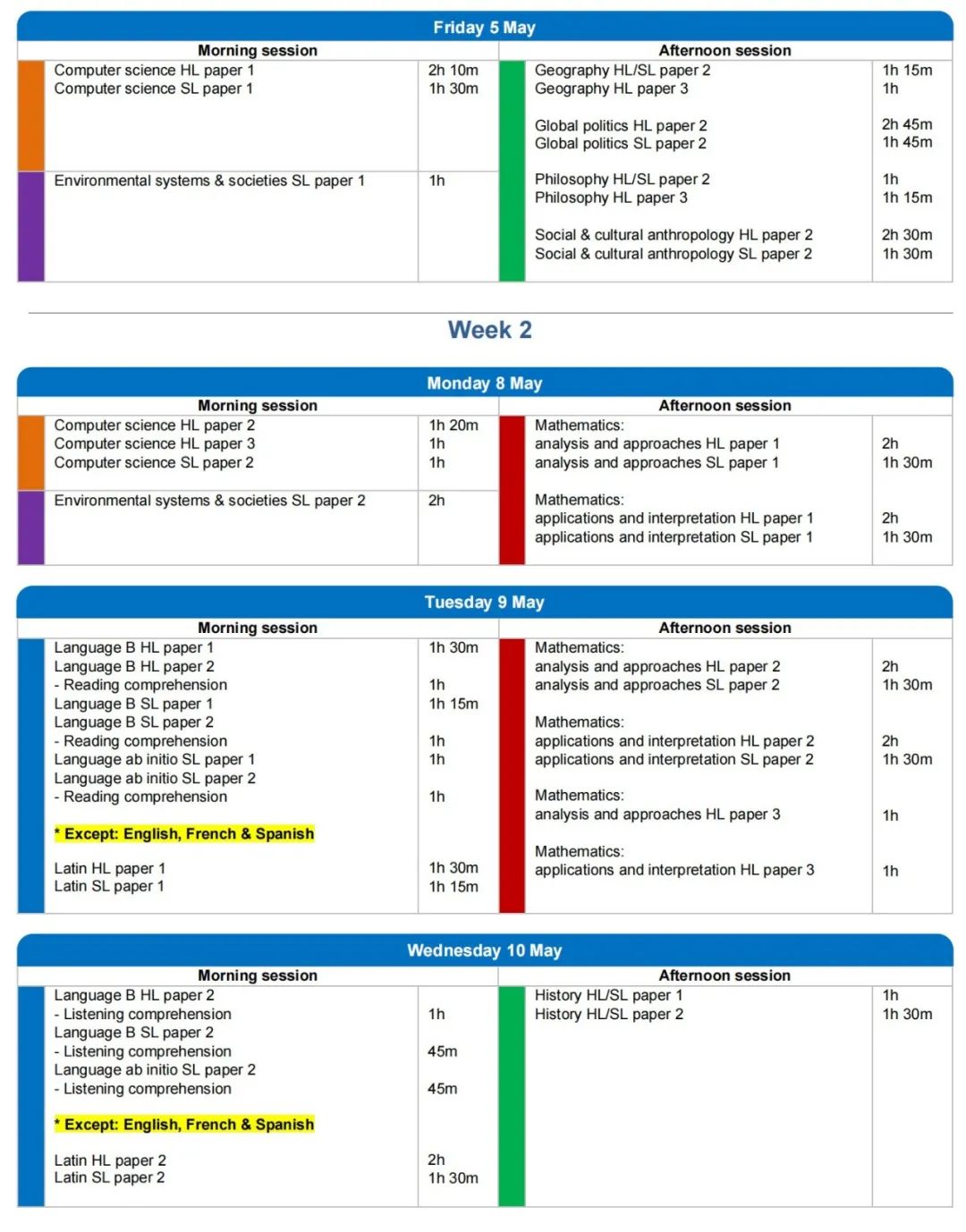 23年IB考纲改革！这些科目有重大调整！