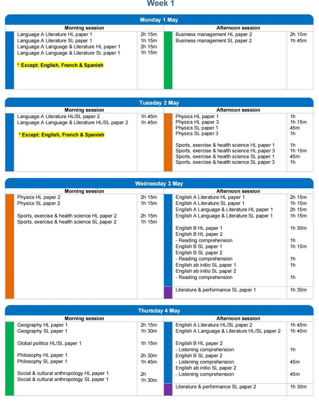 23年IB考纲改革！这些科目有重大调整！