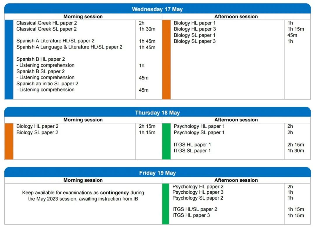 23年IB考纲改革！这些科目有重大调整！