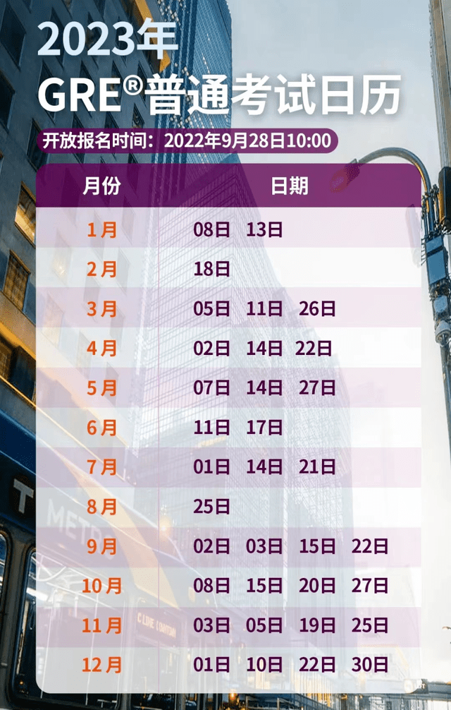 準(zhǔn)留學(xué)生必看的2023年各項(xiàng)考試時(shí)間盤點(diǎn)!
